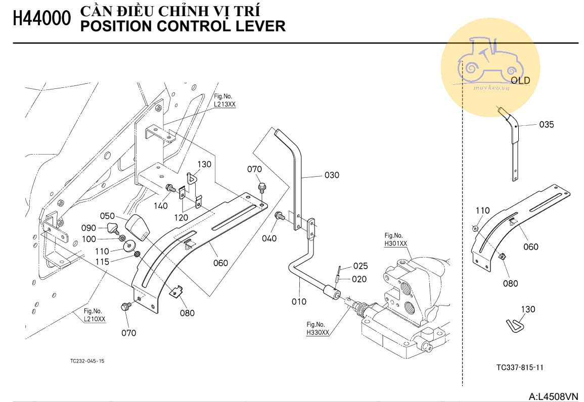 Cần điều khiển vị trí